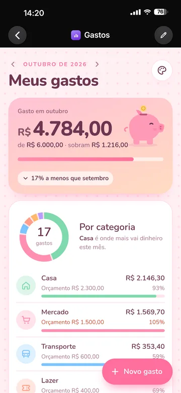 Tierno
