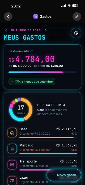 Neón