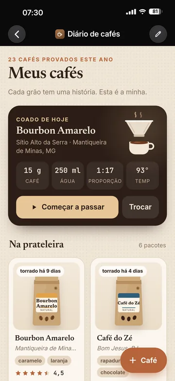 Diario de cafés