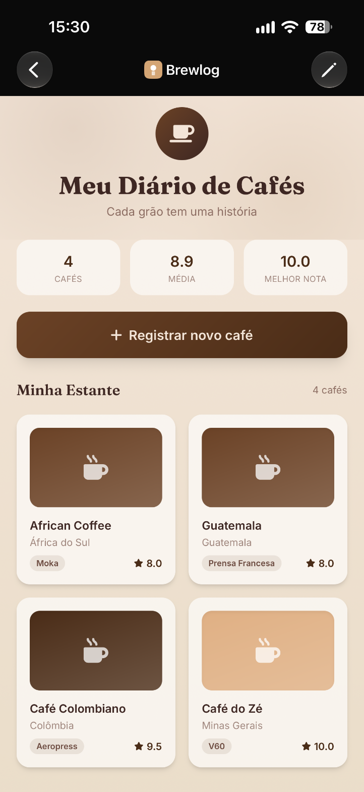 Cafés — diário de degustação